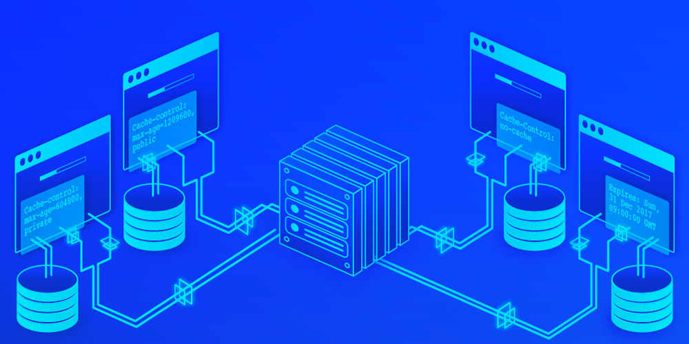 Increasing Server Memory Staq Knowledge Base