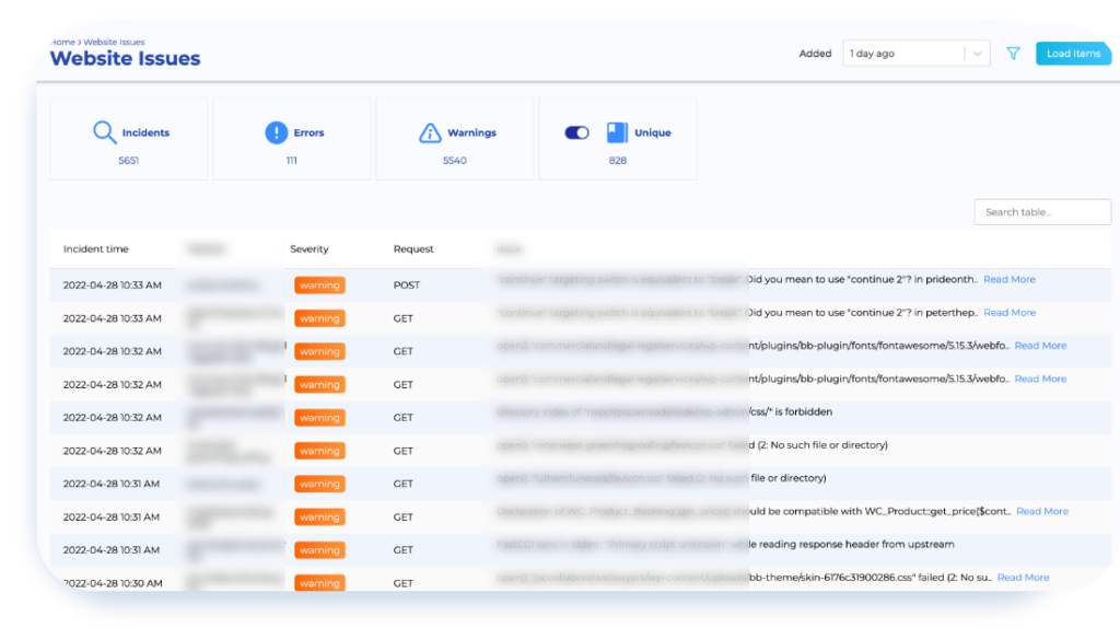 WordPress AWS Hosting, Managed WordPress Hosting for Agencies | Staq