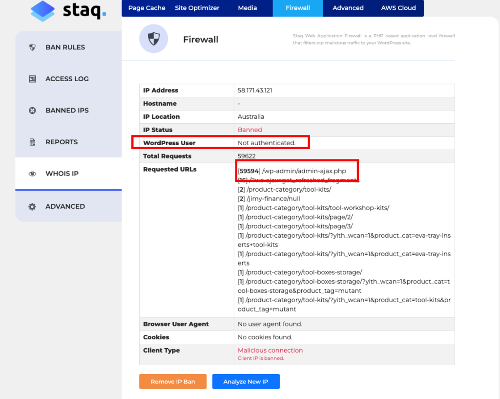 IP data report