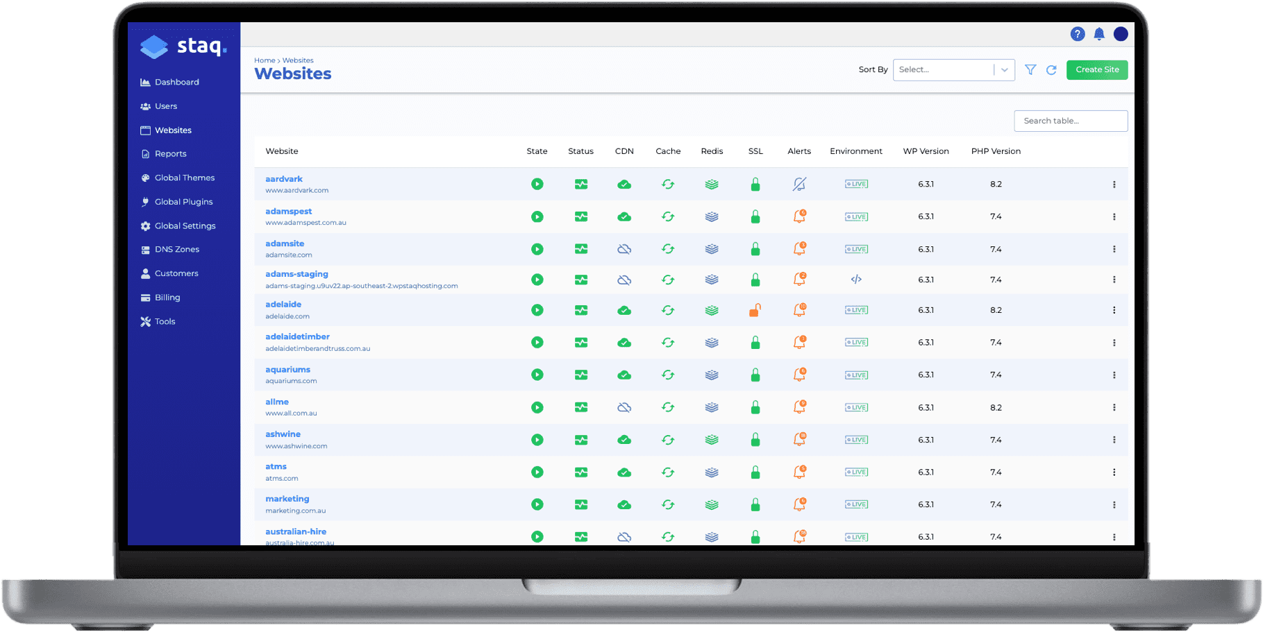 Staq-Websites-Tabel.png Staq-Websites-Tabel.png