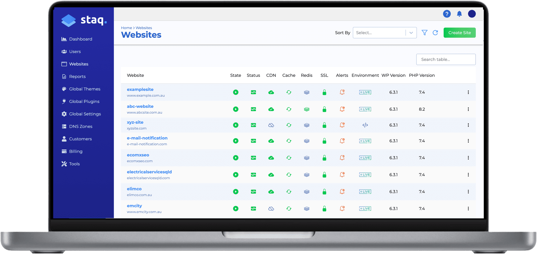 Breathing New Life into Staq: Unveiling the Upgraded Dashboard ...