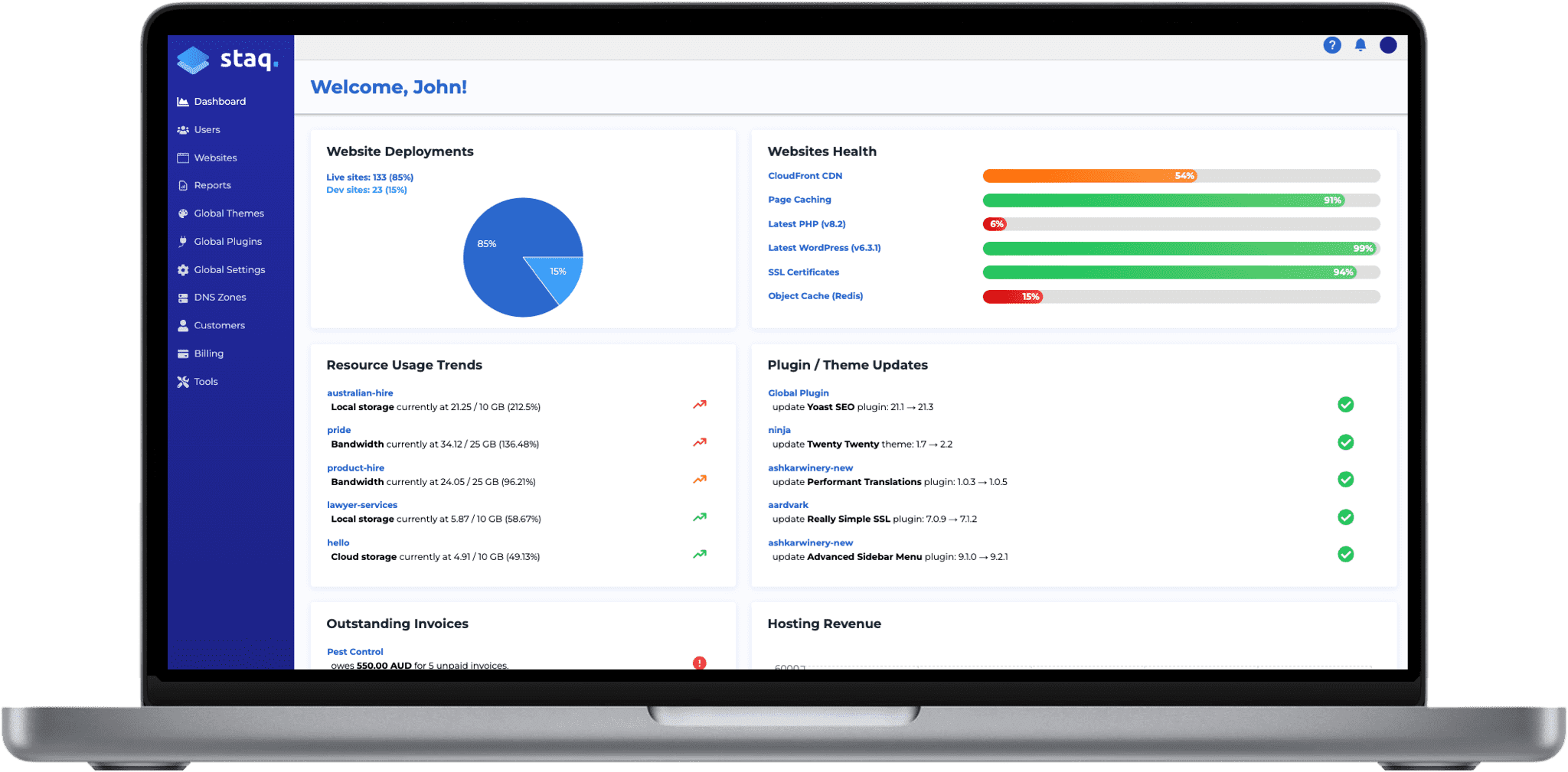 Breathing New Life into Staq: Unveiling the Upgraded Dashboard ...