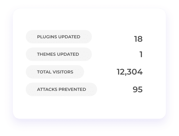 ClientPDFReports-Data2