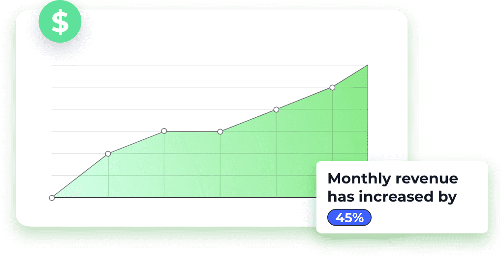 Revenue-growth Revenue-growth