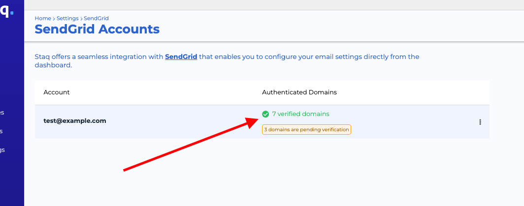 SendGrid Verified