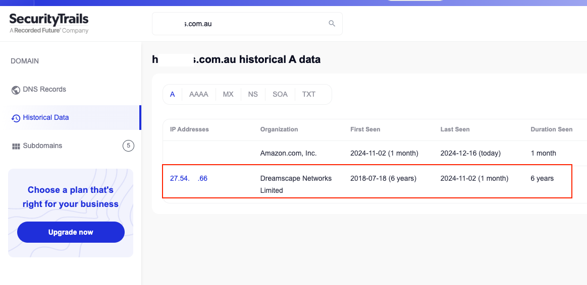 Historical DNS Results