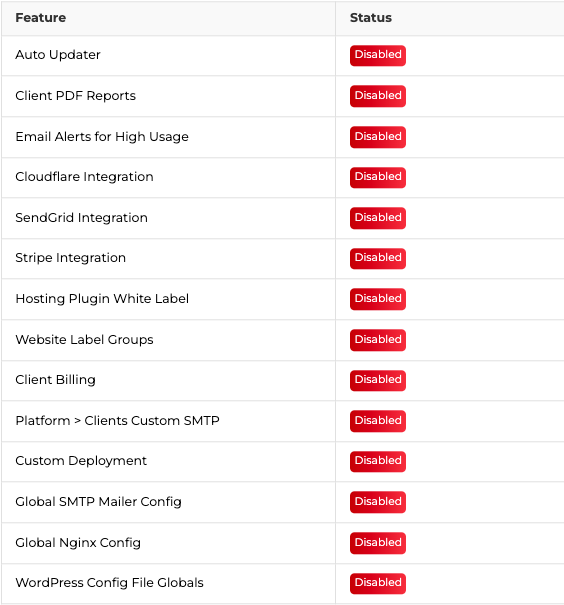 Make the Most of Staq's Features - Managed WordPress Hosting Platform