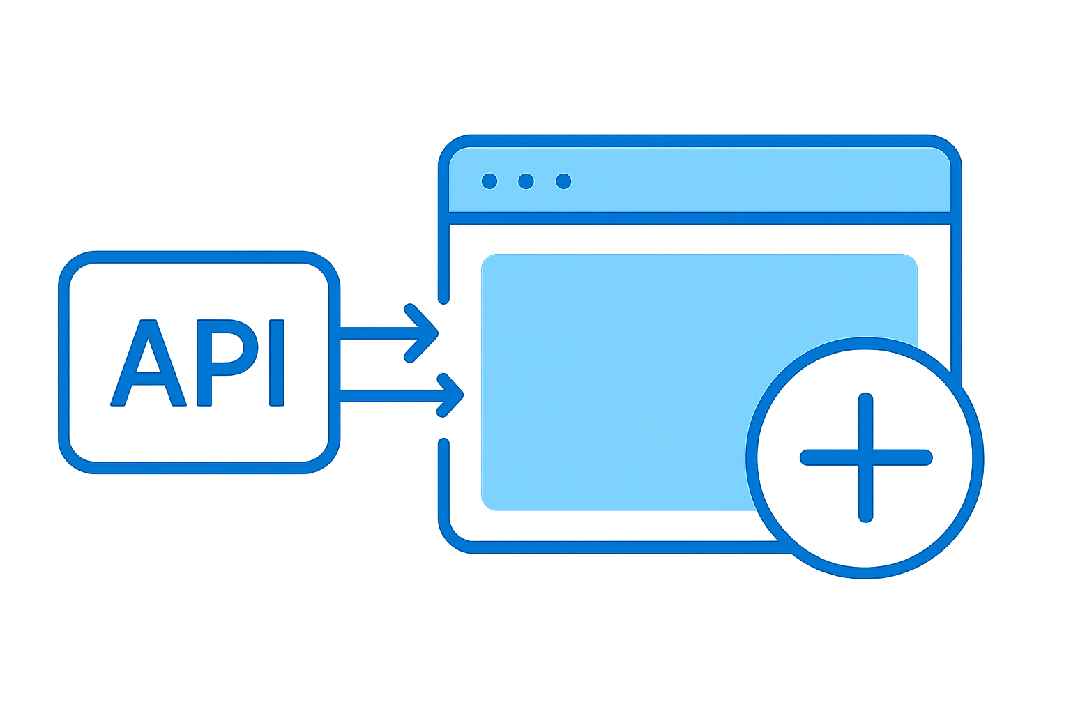 staq-api-sdk-customize