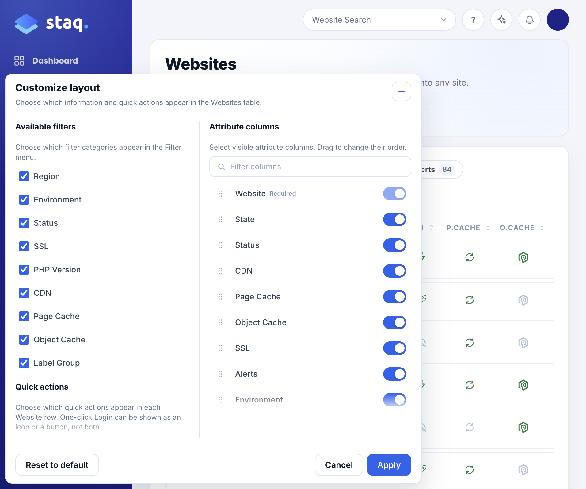 Customize layout popup for the Websites table: columns, Login button and row density