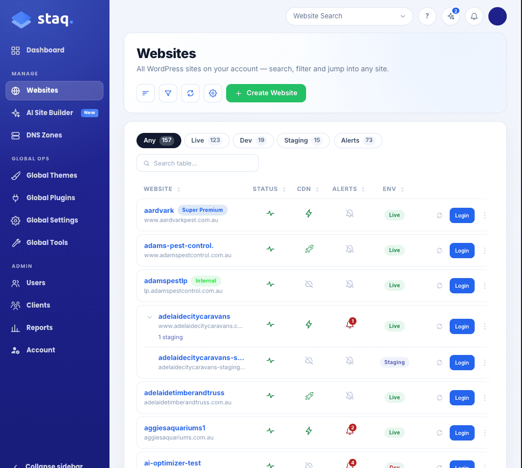 Every client website in one list