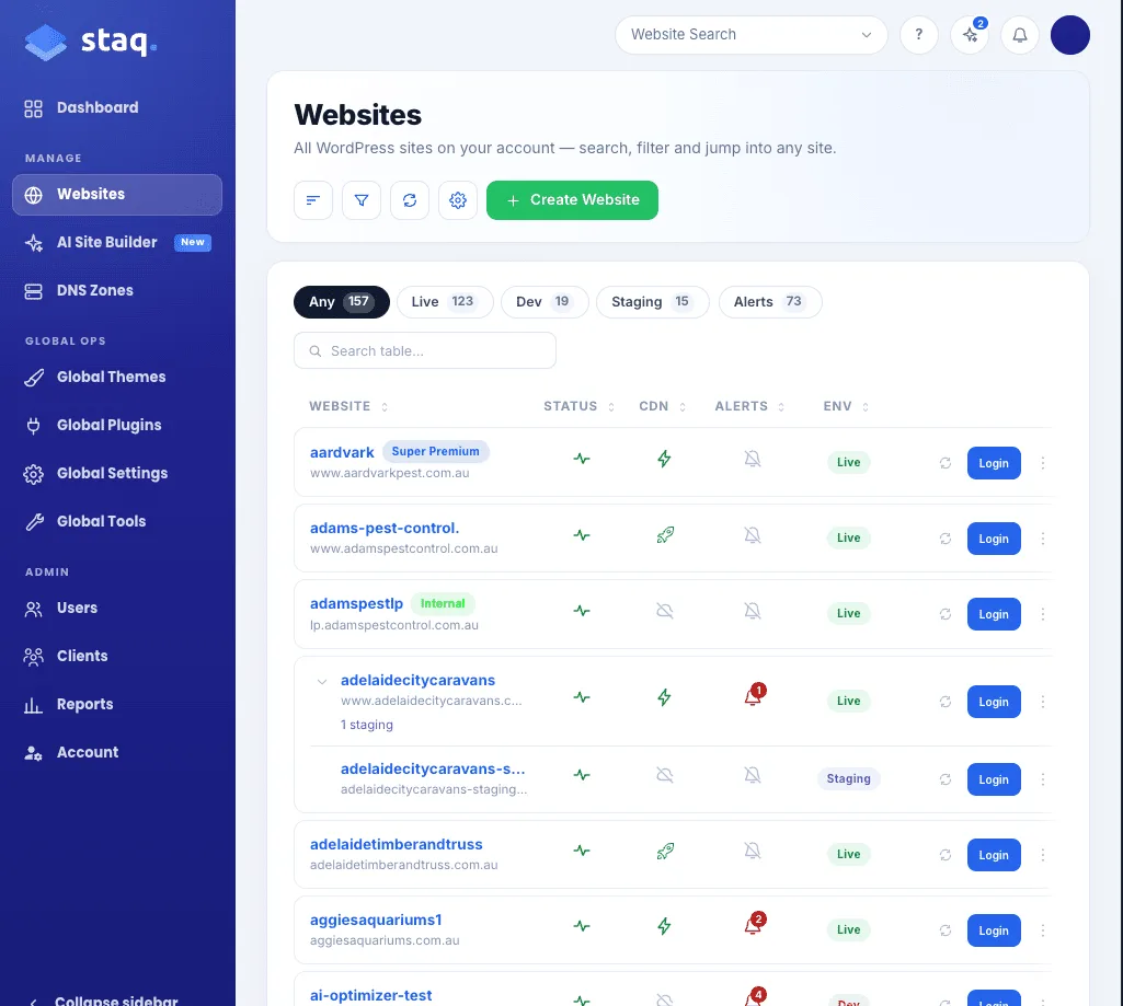 Every client website in one list